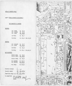 Edifici per abitazioni, uffici e laboratori, via Zuara 3, viale Misurata 16 - Milano - Documenti