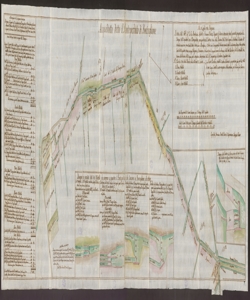 Acquedotto detto il Ponteperduto di Boccaglione [delineato e descritto d'ordine delli Nob.li Sig.ri Co: Co: Bonifaccio Agliardi e Giovanni Berizzi Deputati, da Domenico Botelli Perito ed Agrimensore Coleg.to Veneto l'anno 1780]