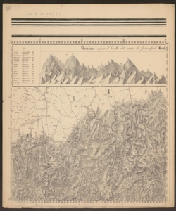 2: Elevazione sopra il livello del mare dei principali monti situati alla loro longitudine e latitudine in metri; Confine tra Lombardia e Veneto con Svizzera ed Impero Austro Ungarico ; - 