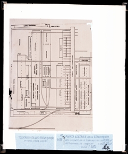 SUP-20580-0002488 pianta centrale dello stabilimento