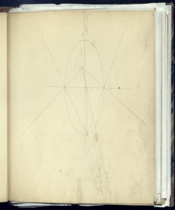 Dimostrazione geometrica Bianchi, Mosè