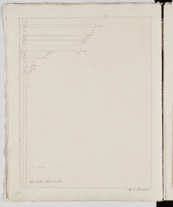 Disegno di Piermarini, Giuseppe Piermarini, Giuseppe